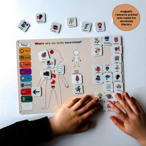 Tabla de sensaciones y emociones corporales para niños / Herramienta de terapia de regulación emocional