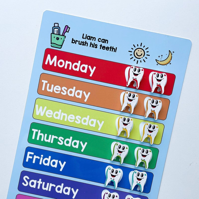 Kids Brushing Teeth Reward Chart for Healthy Teeth, Childrens Routine Chart for Mornings