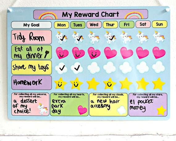 Reward Chart For Kids