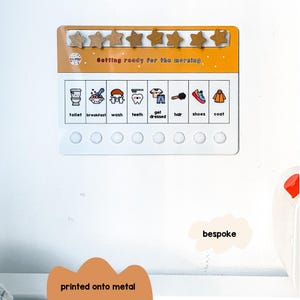 Barnens morgonrutinschema, visuellt schema för barn, förberedelser inför skoluppgifter, anpassade resurser för autism och särskilt stöd, nu, sedan