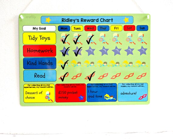 Pocket Money Chores Chart