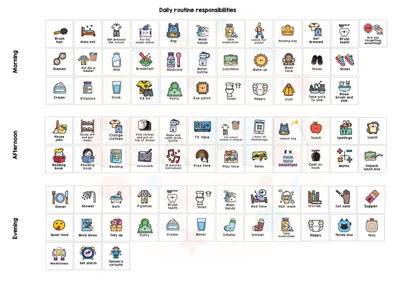 May include: A colorful visual chart with icons representing daily routines and responsibilities. The chart is divided into three sections: morning, afternoon, and evening. Each section has a grid of icons representing activities such as brushing teeth, getting dressed, eating breakfast, reading books, playing games, taking a bath, and going to bed.