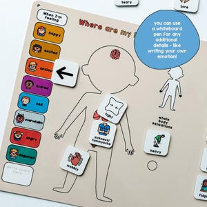 Body Sensations & Emotions Chart for Kids | Emotional Regulation ...