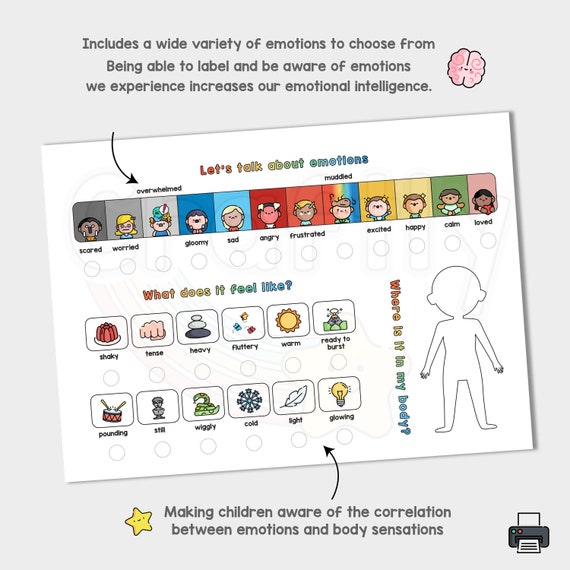 Emotional Regulation for Kids, Mindfulness Activity, 5 point scale, Childrens Emotions and Feelings Reflection, Therapy Resources