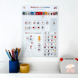 Childrens Emotions Mindfulness Print, Educational Learning Poster about Feelings for Kids, Emotions Scale and Coping Choices