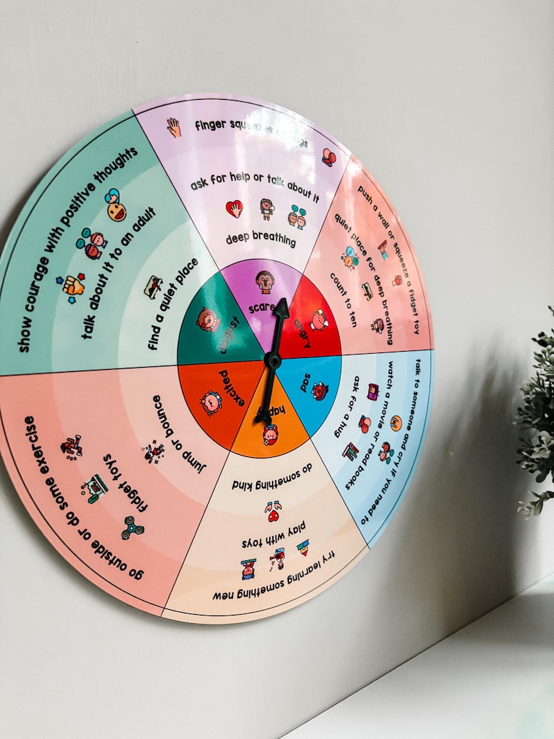 Emotions Wheel for Children, Feelings Scale and Coping Choices for ...