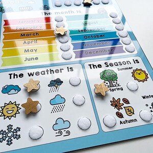 K&ouml;nnte beinhalten: Ein farbenfroher Lerntafel mit einem Kalender, Wetter und Jahreszeiten. Die Tafel hat einen Regenbogenhintergrund mit wei&szlig;en Kreisen und Symbolen f&uuml;r jeden Monat, Wetterzustand und Jahreszeit. Die Tafel enth&auml;lt auch den Text "Der Monat ist", "Das Wetter ist" und "Die Jahreszeit ist".