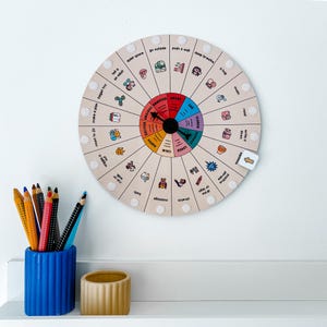 Emotiewiel voor kinderen met copingkeuzes voor jongens en meisjes, ELSA Feelings-hulpmiddelen voor klasleerkracht, hulpmiddelen voor emotionele regulatie