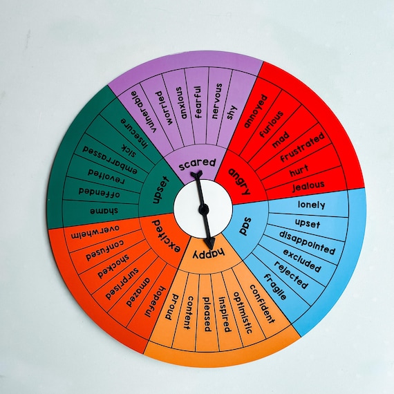 Tableau De Sentiments En Forme De Roue Des émotions - Décoration De Noël - Décoration De Noël - Thérapie De Santé Mentale - Décoration De Bureau Pour