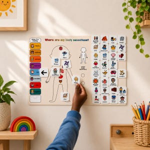 May include: A rectangular educational board titled Where are my body sensations? featuring a central human outline, a column of colored emotion labels on the left, and a grid of small square tiles on the right depicting various physical sensations.