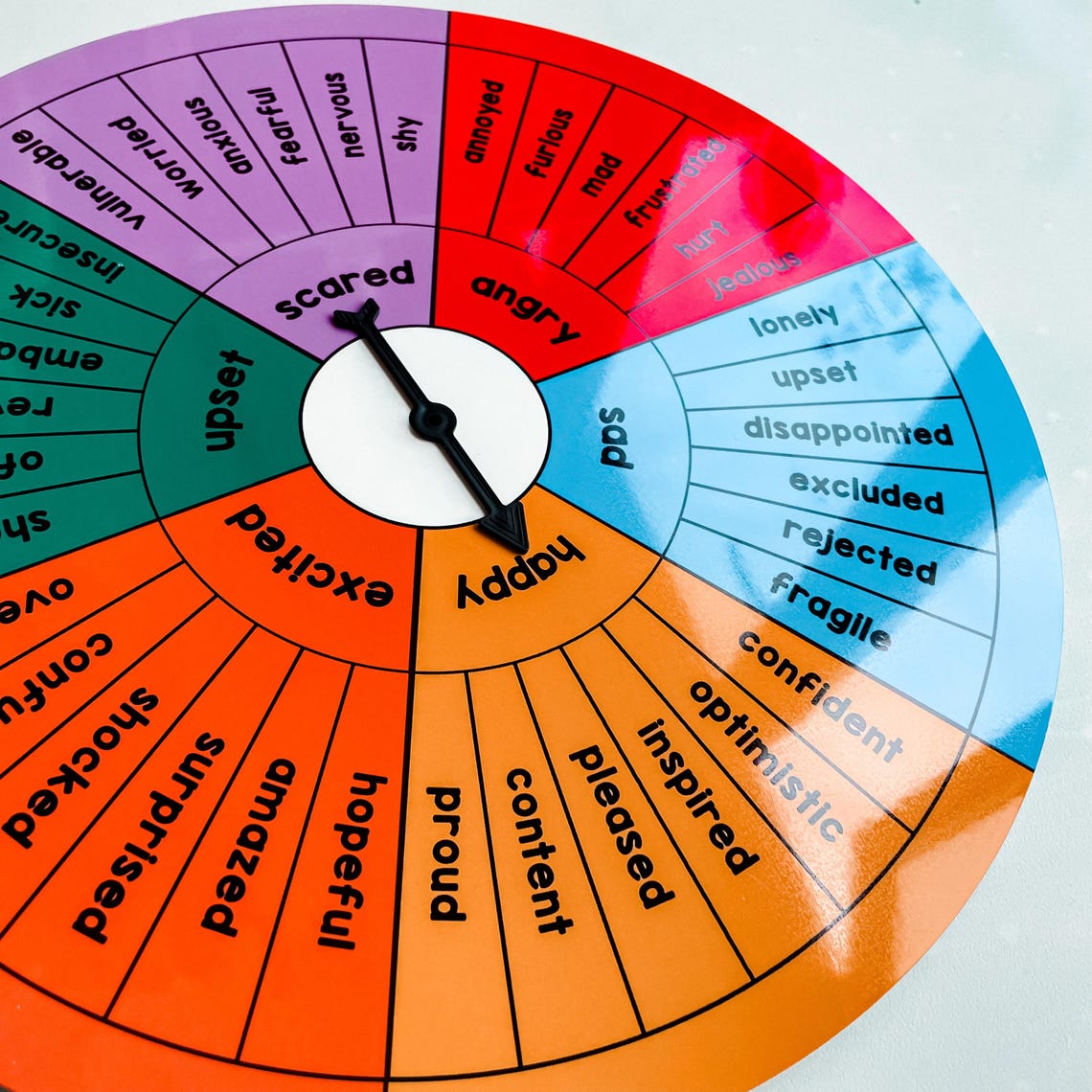 Emotions and Feelings Wheel for Children and Adults, Therapy Resources ...