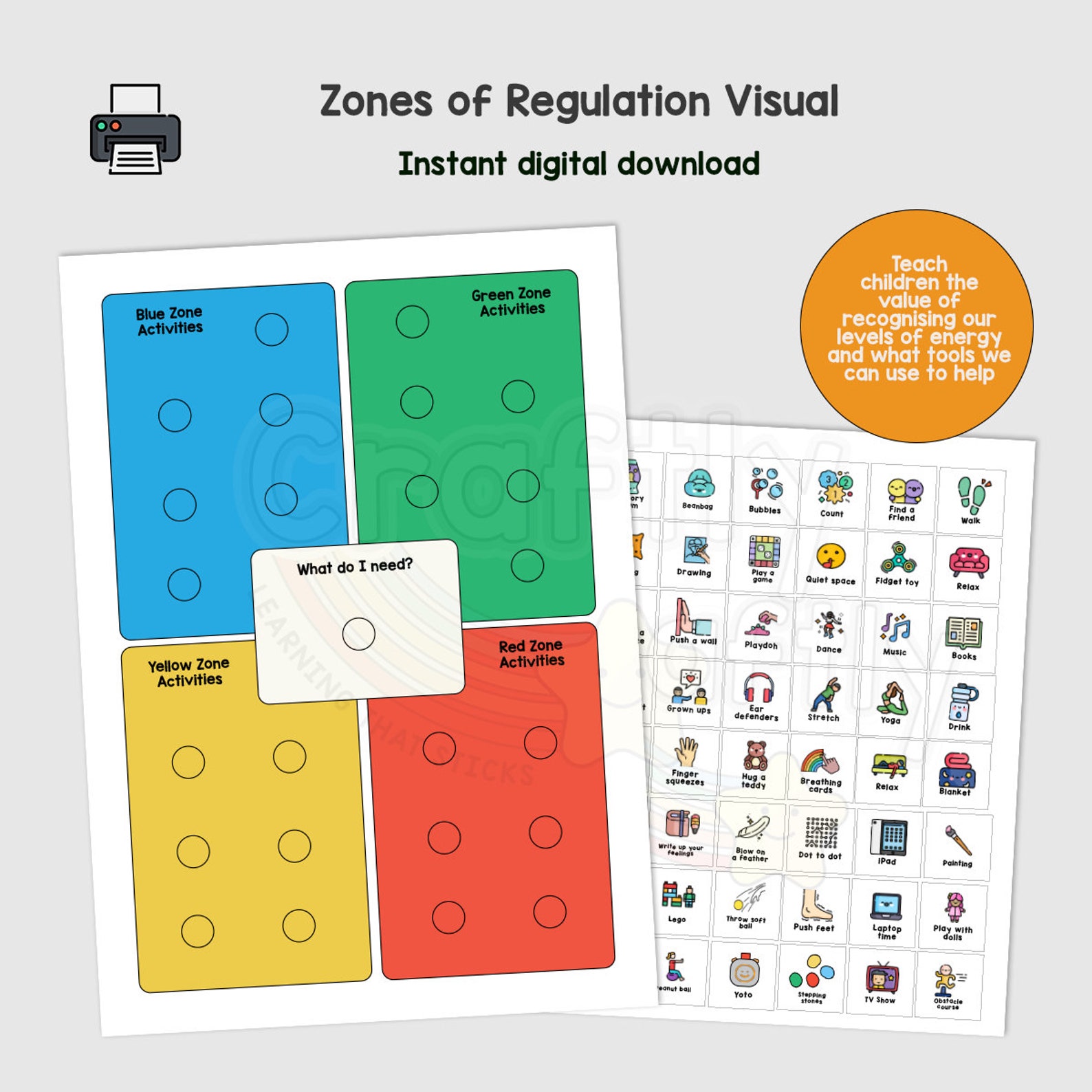 Zone Visual Simple Zones of Regulation Resources for Teachers, Digital Download ZOR ...