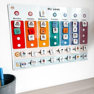 May include: A colorful visual schedule for children with a white background and the words "My week" at the top. The schedule includes days of the week, activities, and icons. The icons include a school building, a soccer ball, a library, a playground, a rainbow, a house, a birthday cake, and a bed.