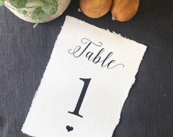 Recycled wedding table numbers, Eco friendly wedding table decoration, Table number cards, Handmade paper table names