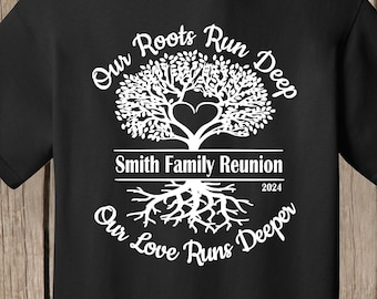 Family Reunion T Shirt - your family name, year, and even location if you wish - several shirt colors and sizes - bulk discount drkwlight