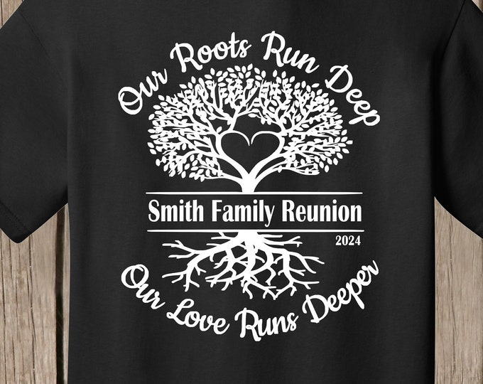 Family Reunion T Shirt - your family name, year, and even location if you wish - several shirt colors and sizes - bulk discount drkwlight