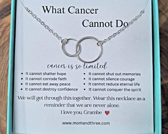 Fight Cancer. Never Alone. What Cancer Cannot Do. Two Circles of Life Sterling Silver Cable Chain 18" Necklace.