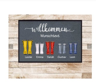 ZEITRAUMKUNSTDRUCKE Etsy.de