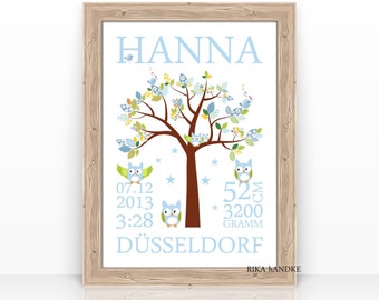 Personalized birth announcement, baby poster gift birth, birth poster, baby gift, nursery picture, baptism girl, boy, name picture