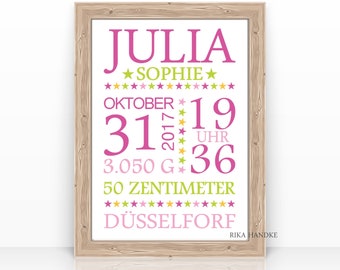 Personalisierte Geburtsanzeige, Babyposter Geschenk Geburt, Geburtsposter, Baby Geschenk, Kinderzimmerbild, Taufe Mädchen, Junge, Namensbild