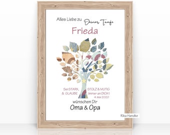 Money gift card baptism, congratulations card baptism gift, money gift with name, give money away, gift idea girl - A4 poster
