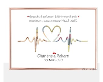 Personalized money gift card for weddings with a heartbeat motif – a creative wedding gift for bridal couples to frame and give as a present