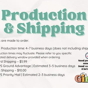 Op de afbeelding: Tekstafbeelding met de woorden "Production & Shipping" in turquoise. De tekst vermeldt dat alle bekers op bestelling worden gemaakt, met een productietijd van 4-7 werkdagen. Het vermeldt ook verzendopties en een call to action.