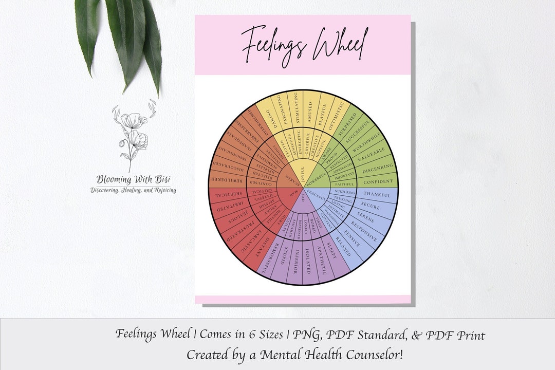 Feelings Wheel Printable, Feelings Chart, Emotions Wheel Poster ...
