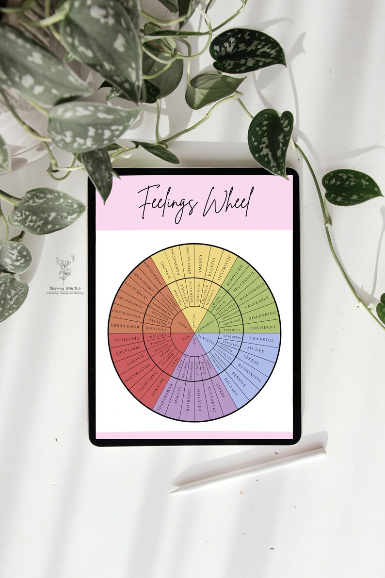 Feelings Wheel Printable, Feelings Chart, Emotions Wheel Poster ...
