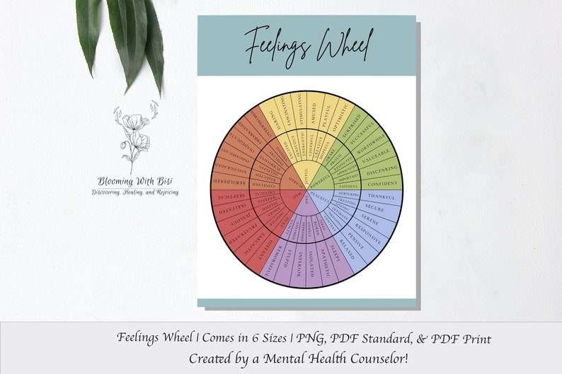Feelings Wheel Printable Feelings Chart Emotions Wheel Etsy