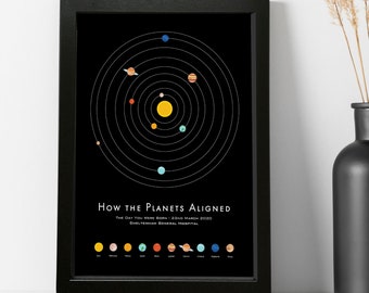 Personalised Solar System Planets Print - Baby Birth Gift - Nursery Wall Art - Planets Alignment