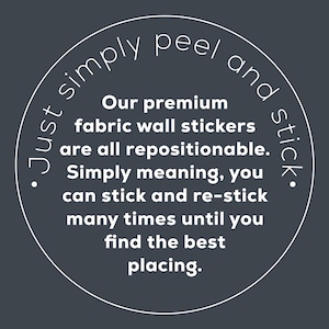 May include: A circular graphic on a dark gray background with white text. The text reads "Just simply peel and stick." and describes premium fabric wall stickers that are repositionable, allowing for multiple applications until the best placement is found.