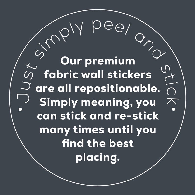 May include: A circular graphic on a dark gray background with white text. The text reads "Just simply peel and stick." and describes premium fabric wall stickers that are repositionable, allowing for multiple applications until the best placement is found.