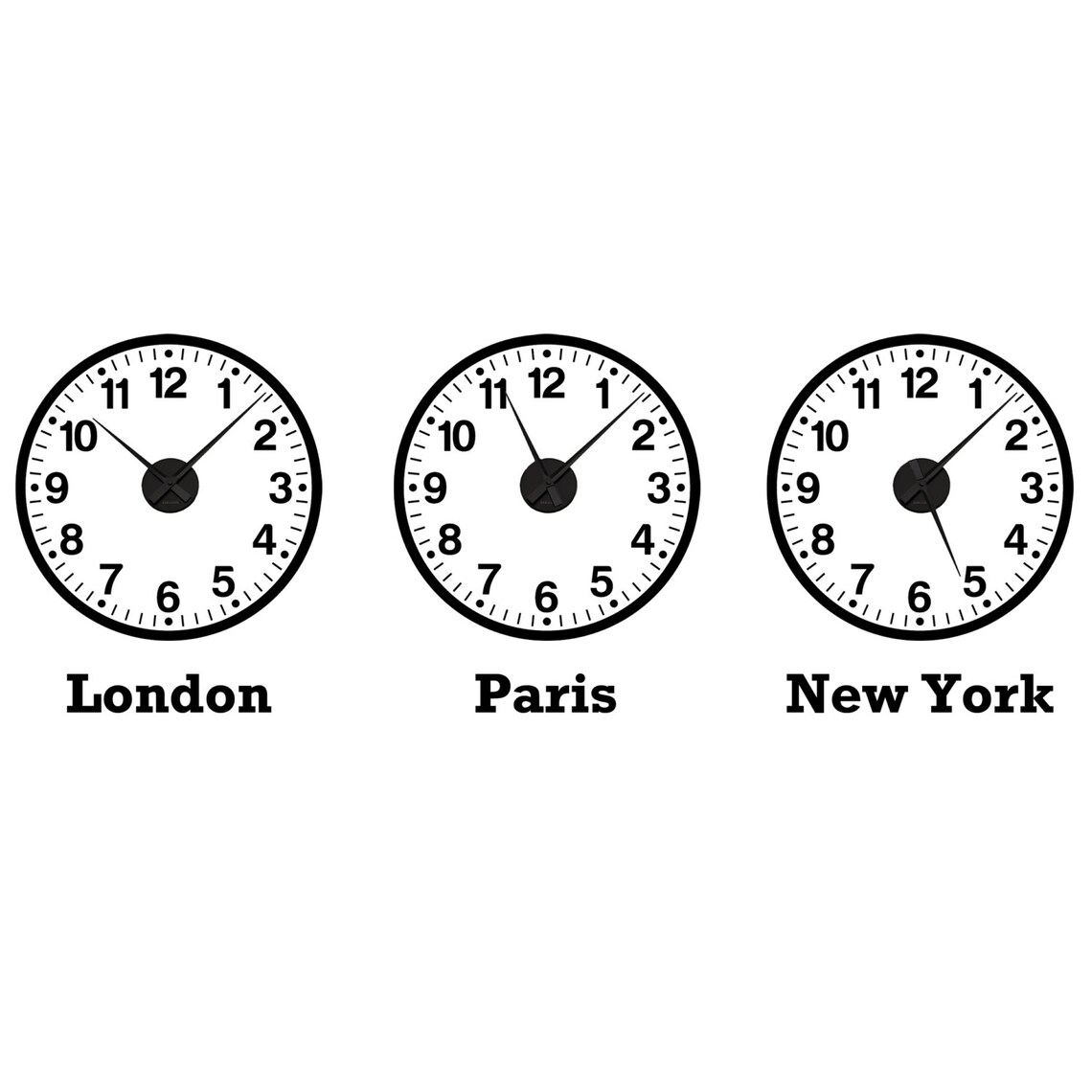 Time Zone Clocks Wall Sticker Set mechanisms Included Etsy