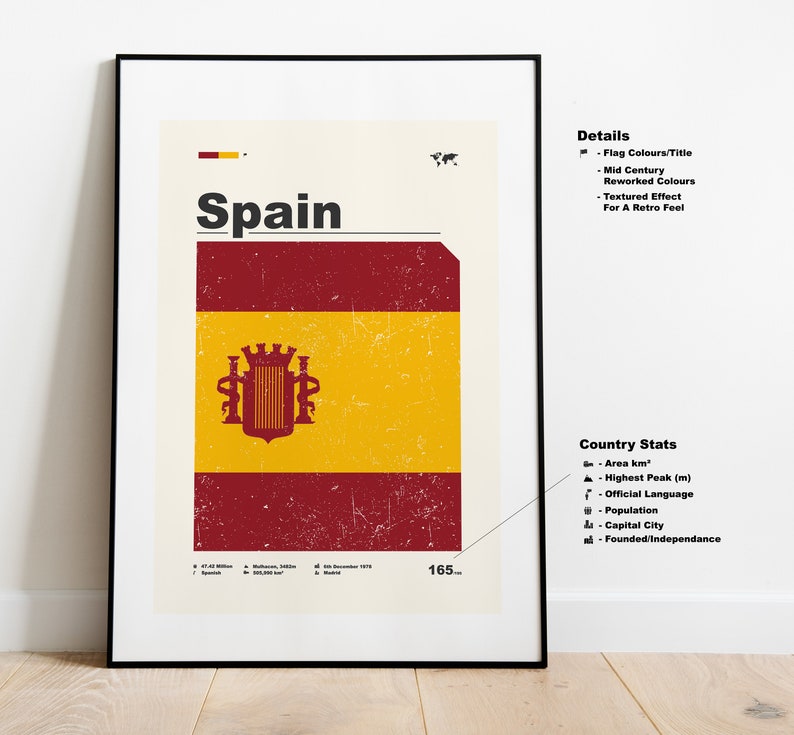 K&ouml;nnte beinhalten: Ein Vintage-Poster mit der Flagge Spaniens mit einem strukturierten Effekt. Das Poster enth&auml;lt das Wort "Spanien" in Fettdruck und Details zur Flagge des Landes, zur Fl&auml;che, zum h&ouml;chsten Gipfel, zur Amtssprache, zur Bev&ouml;lkerung, zur Hauptstadt und zum Gr&uuml;ndungsdatum.