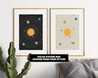 Solar System Print - Mid Century Colour Retro Style Wall Art - Space - Educational - Solar System Poster - Print - Solar System Map - Custom