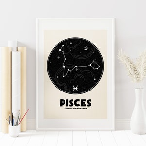 Pisces Print - Customisable - Zodiac Starsign - Constellation - Personalised Print - Wall Art - Zodiac Print - Pisces Zodiac Sign - Gift