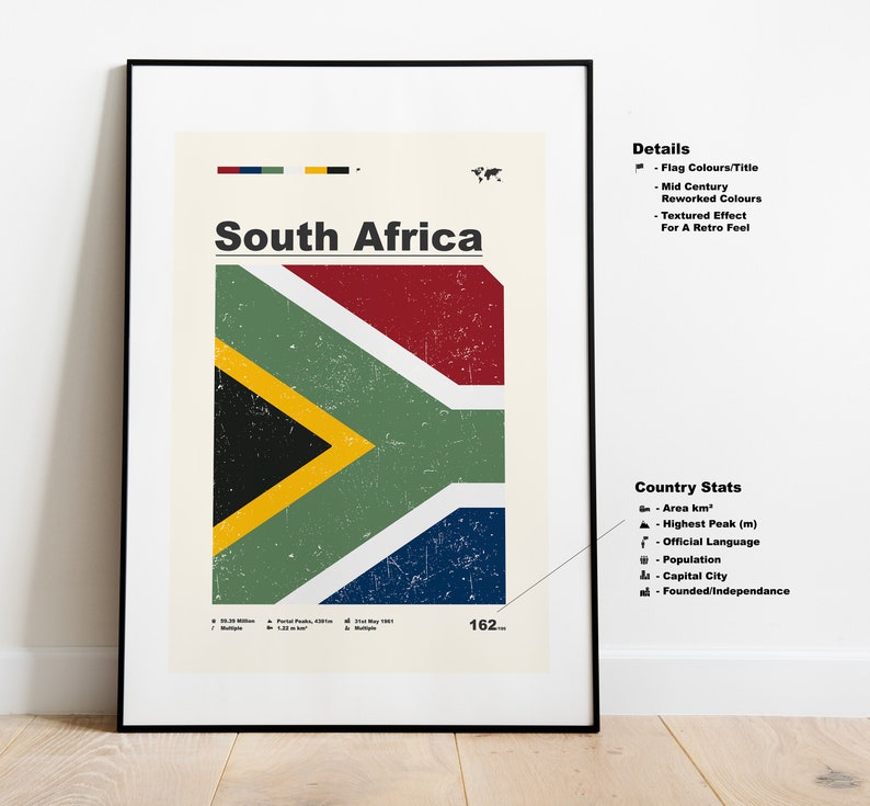 May include: A vintage-style poster featuring the South African flag with a textured effect. The poster includes details about the country, such as its area, highest peak, and official language. The text "South Africa" is displayed in bold letters at the top of the poster.