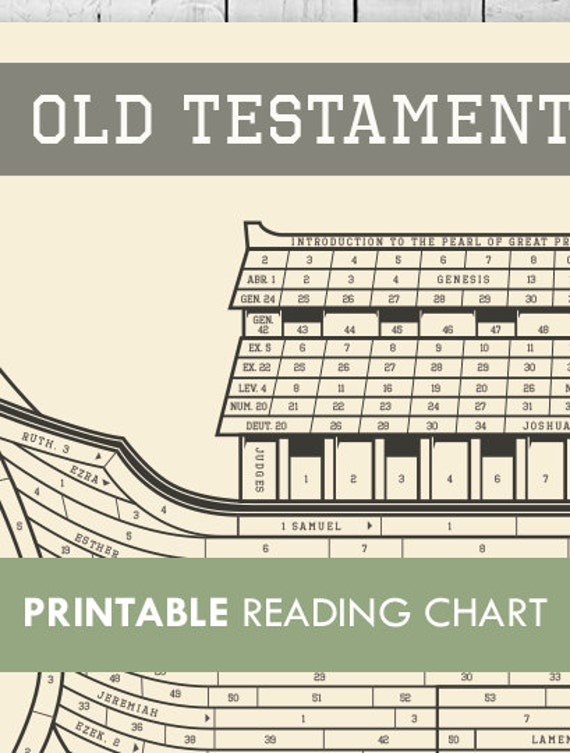 Lds Seminary Old Testament Reading Chart