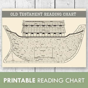 Tableau de lecture de l&#39;Ancien Testament - Séminaire LDS 2016