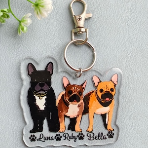 Personalized Pet Photo Keychain: Custom Dog Memorial Gift