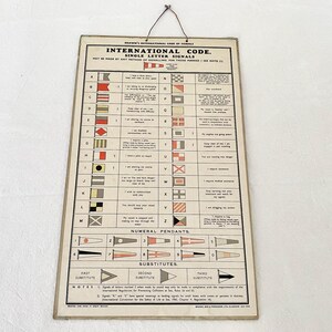 Vintage Brown's International Code of Signals Code Nautical Flag Cardboard Sign