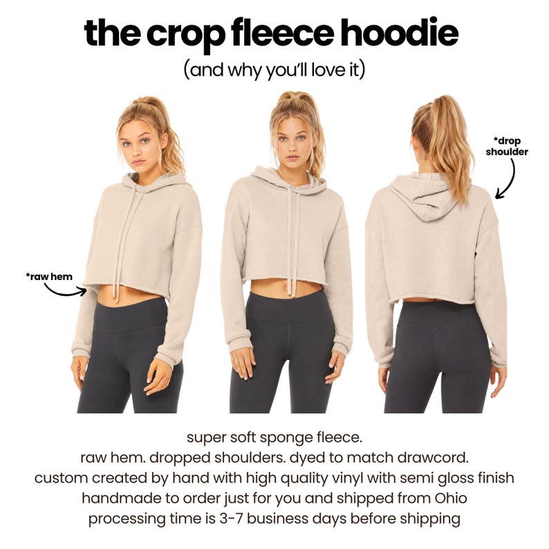 The image is a collage of three photos of a woman wearing a crop fleece hoodie. The first photo shows her from the front, the second photo shows her from the side, and the third photo shows her from behind. The caption below the images provides information about the hoodie, including its design, material, and production process.