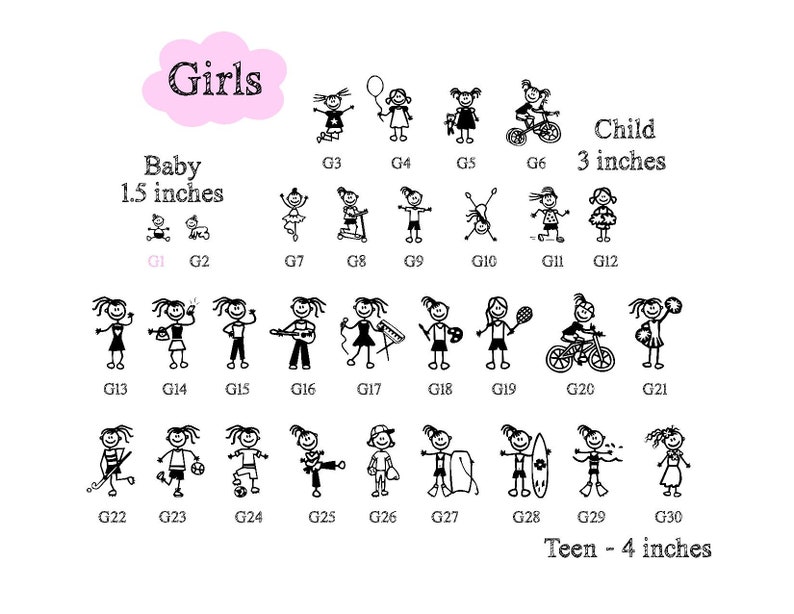 Create Your Own Stick Figure Family Decal Sticker Etsy