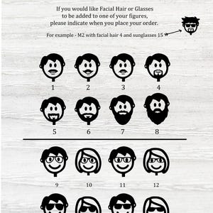 Create Your Own Stick Figure Family Decal/Sticker image 7