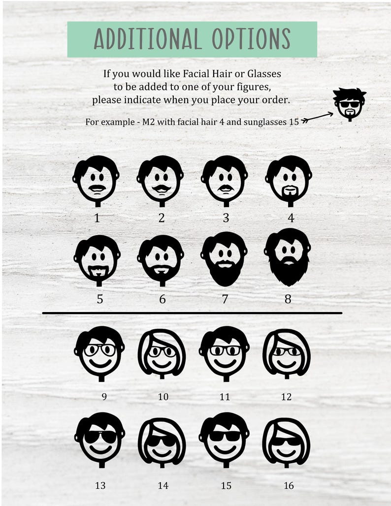 Create Your Own Stick Figure Family Decal/Sticker image 7