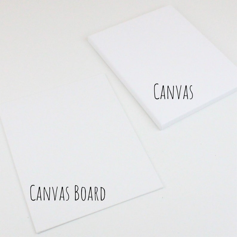 Puede incluir: Dos superficies rectangulares blancas, una etiquetada como "CANVAS BOARD" y la otra como "CANVAS".