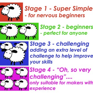 Levels of learning