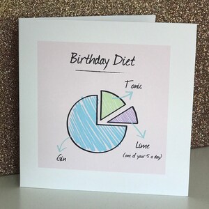 Gin Lover Birthday card - Birthday diet card - Birthday card for Her - Gin Lovers birthday card - Gin fan birthday card