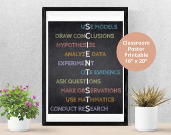 SCIENTISTS Acrostic || Educational Poster, Classroom Poster || Digital Download